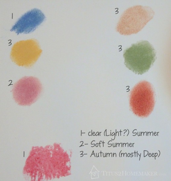 Luna Star Naturals swatches