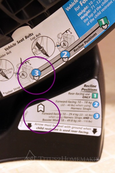 Evenflo ProComfort Symphony DLX review at Titus 2 Homemaker #t2hmkr