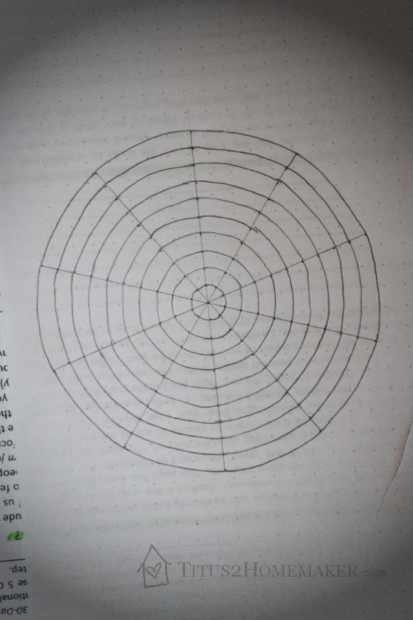 How to Make a Spiraldex or Level Ten Life Template (tutorial) -- Titus 2 Homemaker